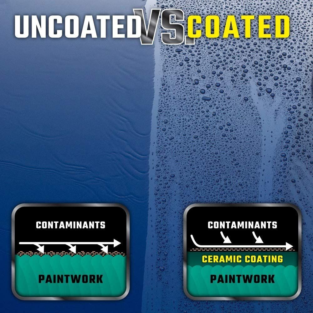 Chemical Guys HydroCharge Ceramic Spray Coating 473ml (16oz)