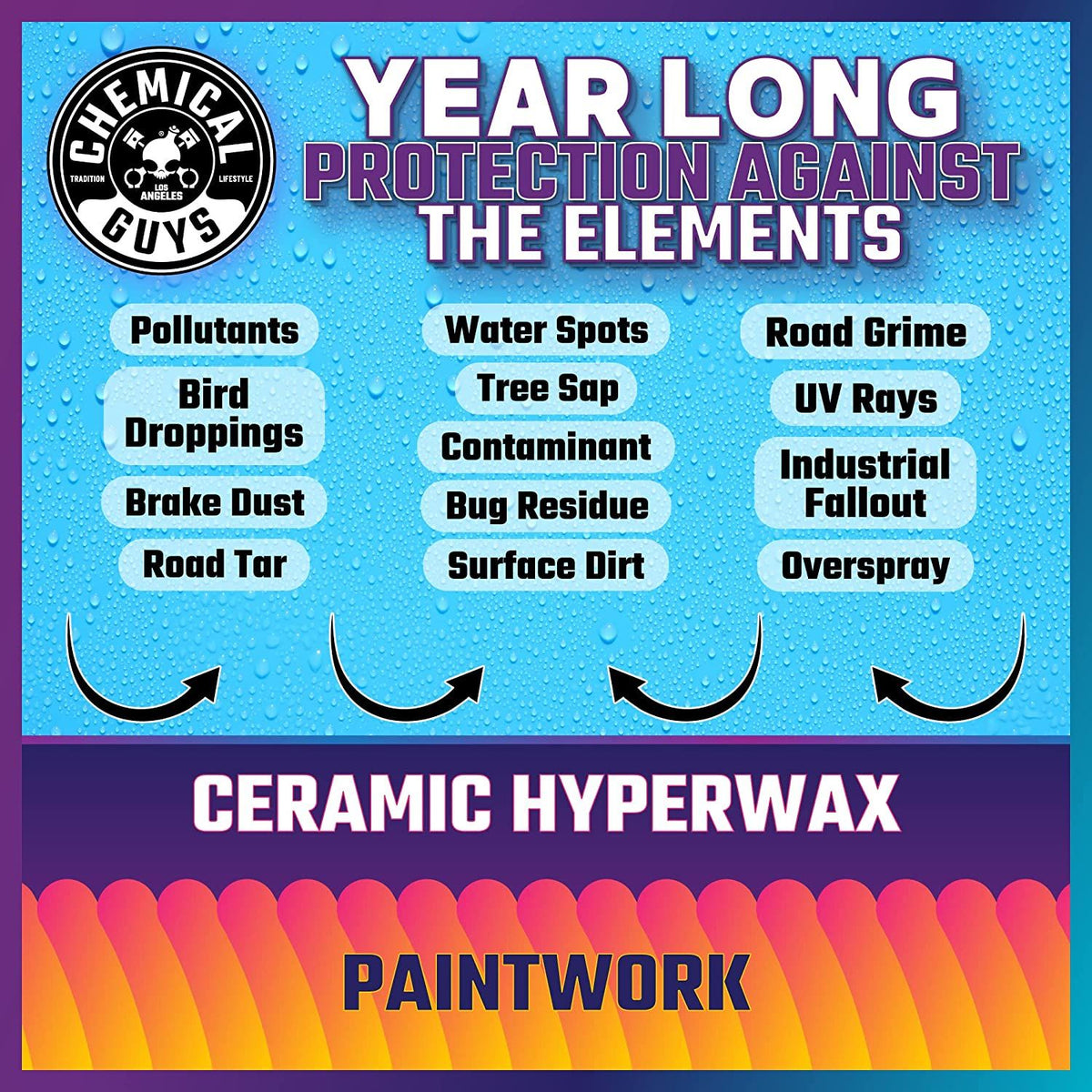 Chemical Guys HydroSlick SI02 Ceramic Coating Hyperwax 473ml (16oz)