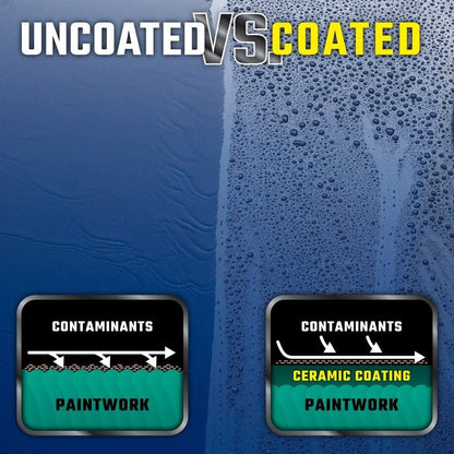 Chemical Guys HydroCharge Ceramic Spray Coating 473ml (16oz)