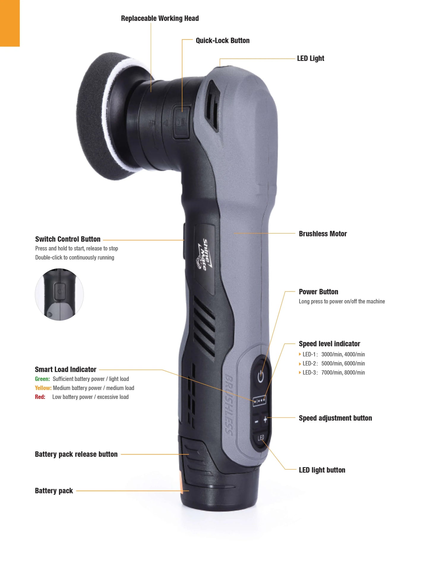 Shinemate EB210 Mini Polisher Kit Multi-Function Cordless